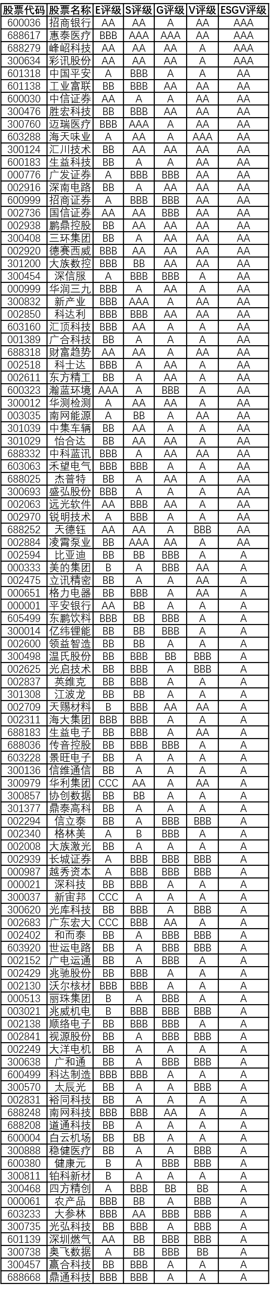0.1.png