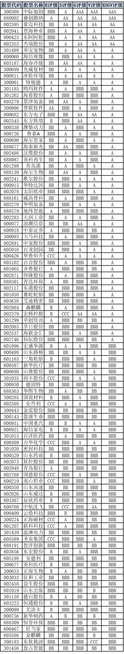 图片1-5.png