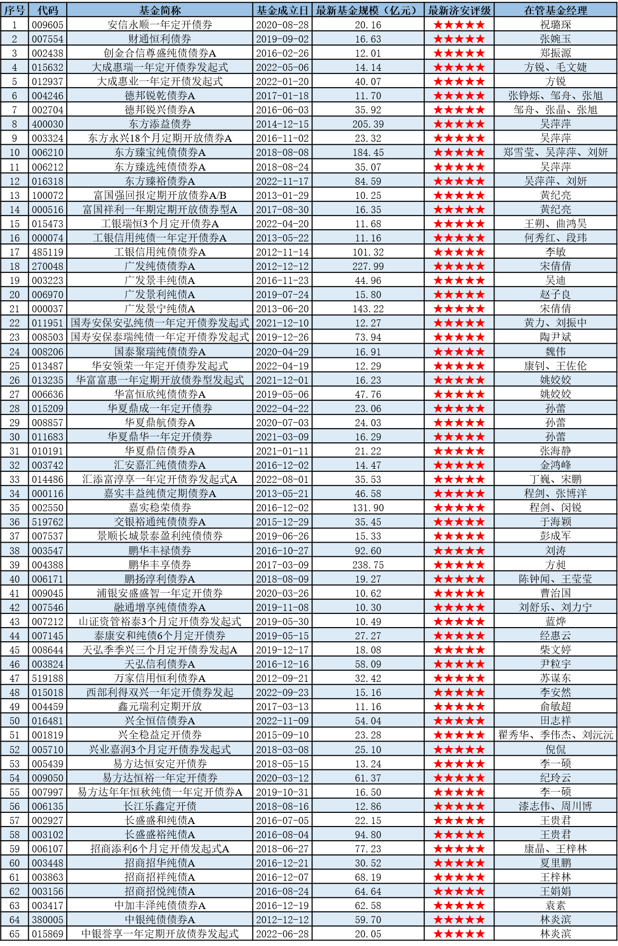 图片2.png 图片2.png