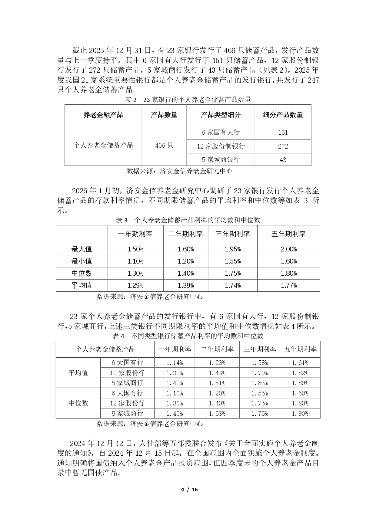 2025年第四季度养老金融产品市场数据 - 0202(1)_page-0004.jpg