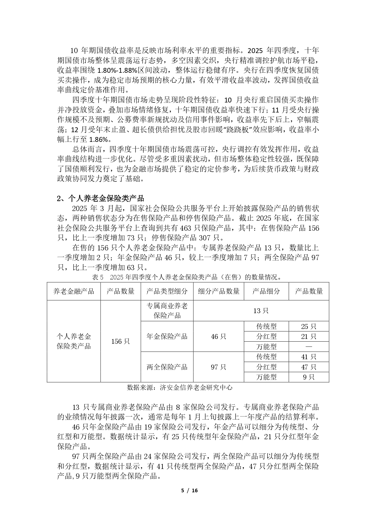 2025年第四季度养老金融产品市场数据 - 0202(1)_page-0005.jpg