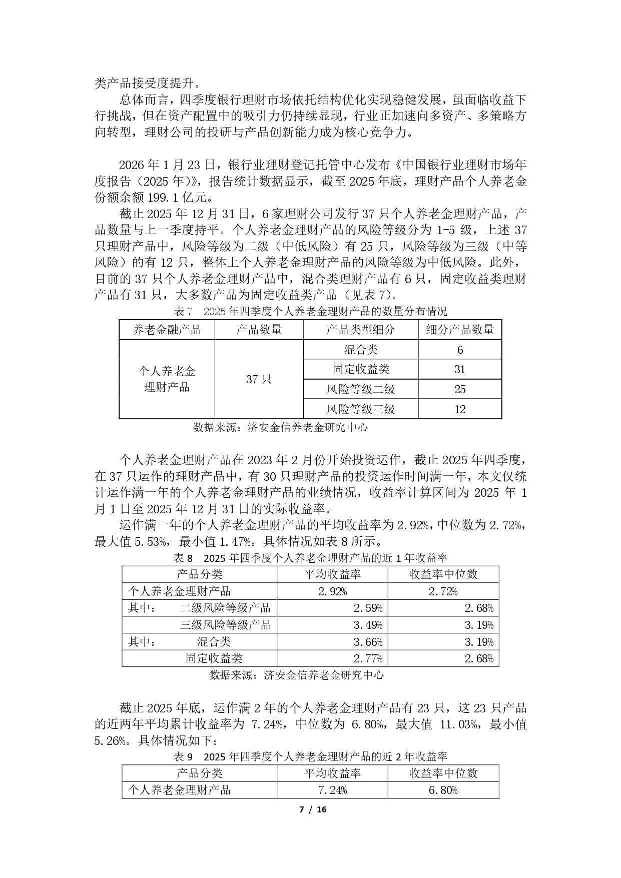 2025年第四季度养老金融产品市场数据 - 0202(1)_page-0007.jpg