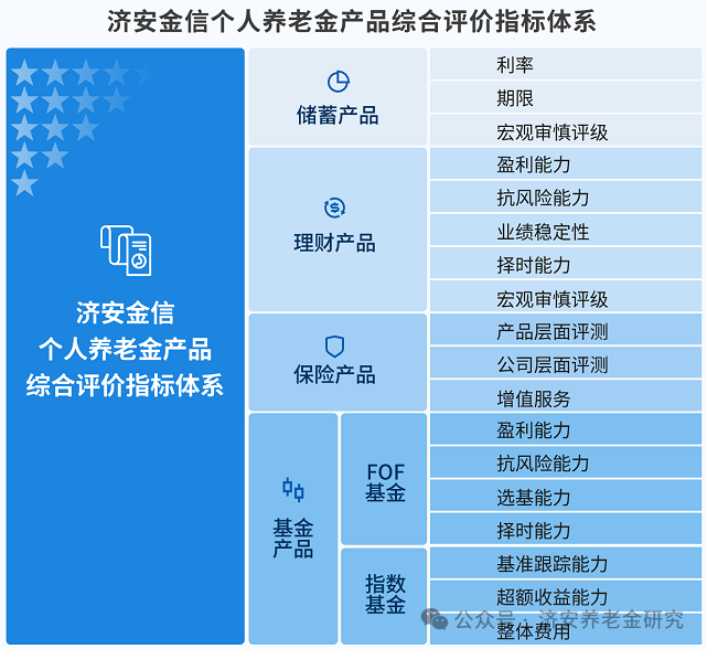 10cf8424726c11140f32b4c73b28e578.png 10cf8424726c11140f32b4c73b28e578.png