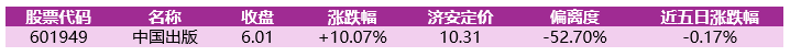 image.png image.png