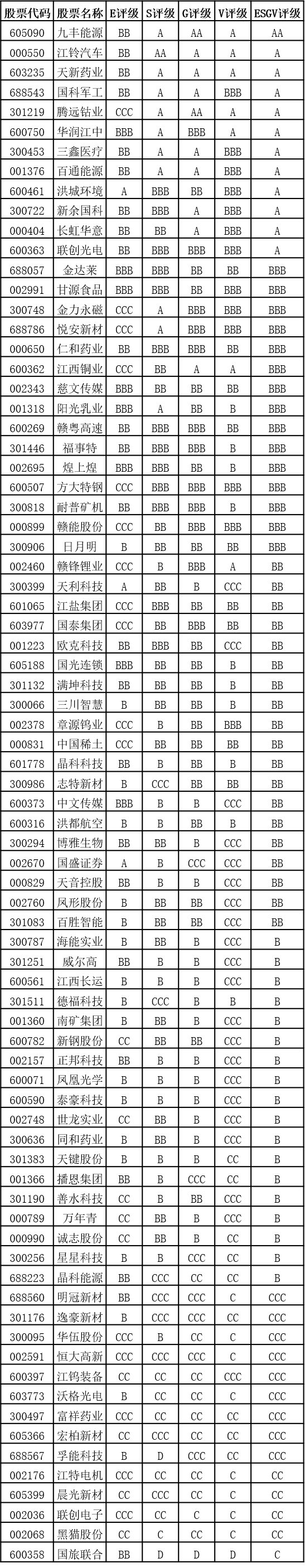 江西.png 江西.png