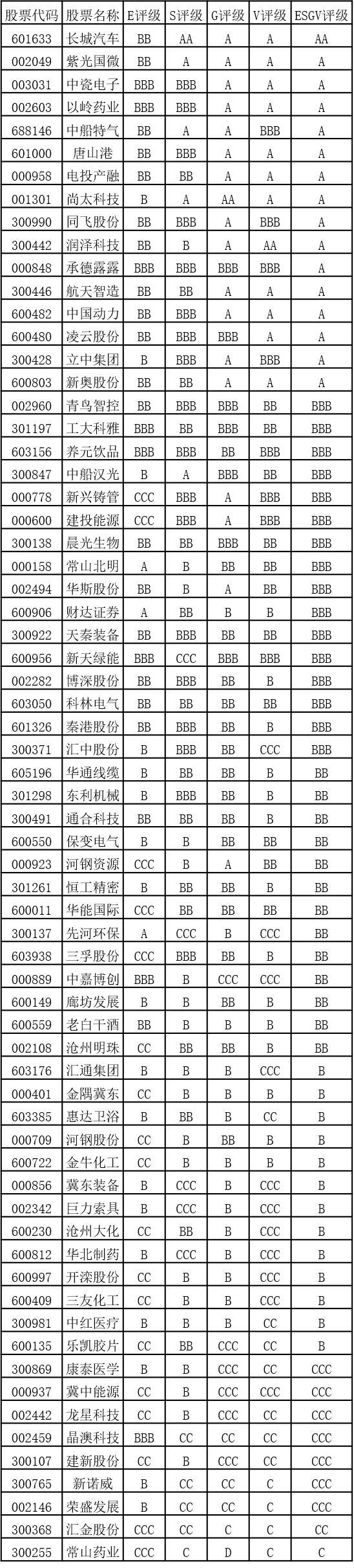 河北.png